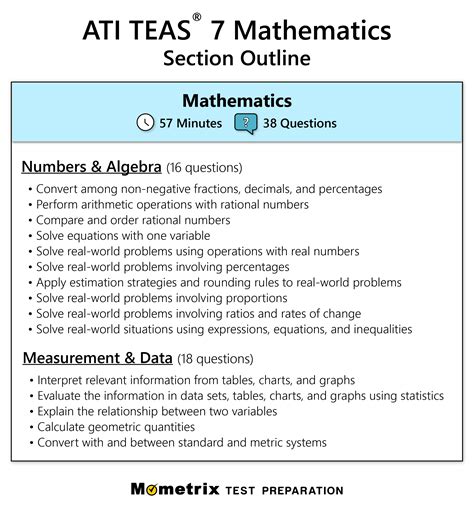 is the math section on the teas test hard|teas first attempt test score.